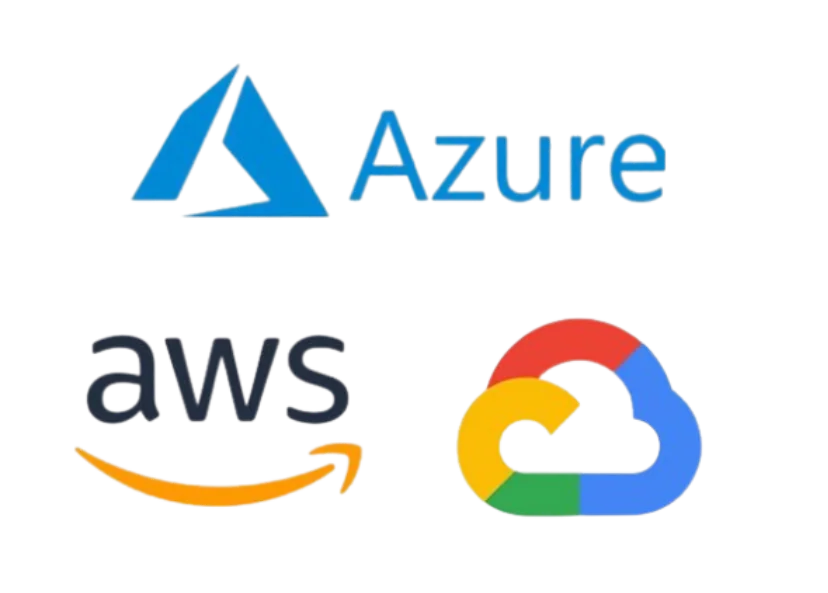 Multicloud management