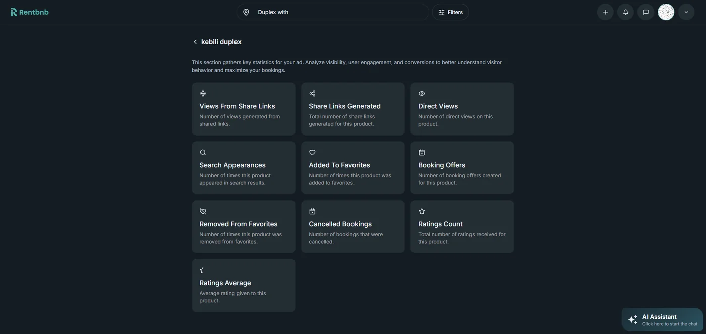 Owner listing metrics overview